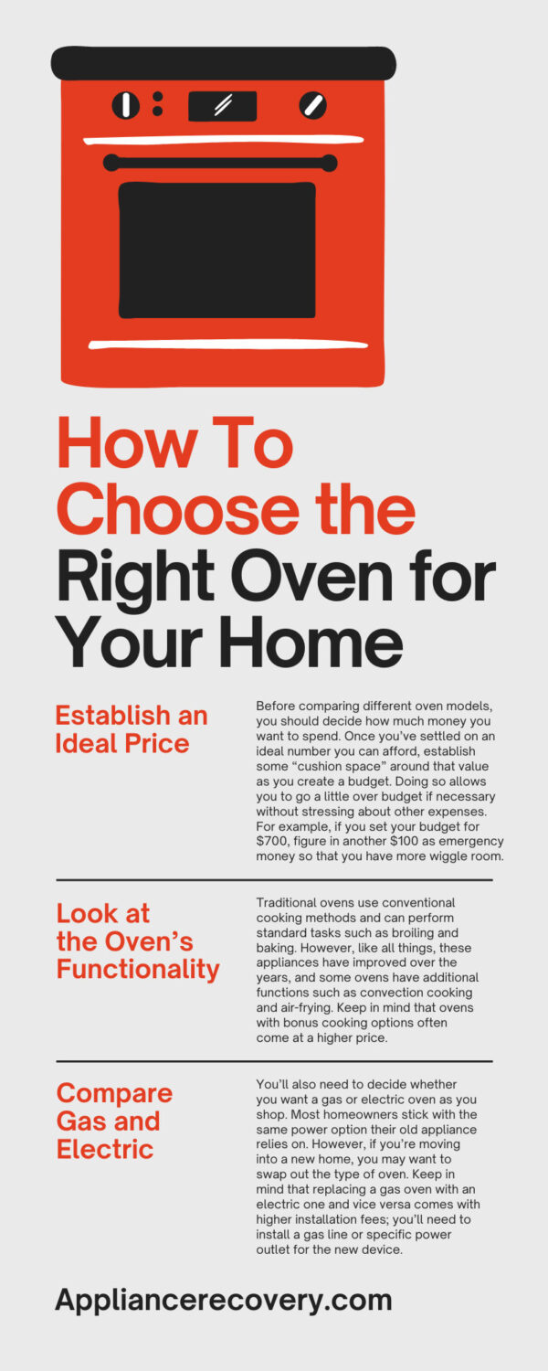How To Choose the Right Oven for Your Home Appliance Recovery
